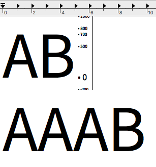 metrics measuring glyph